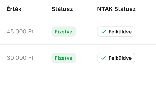 Nincs tranzakciós költség és NAV járulék