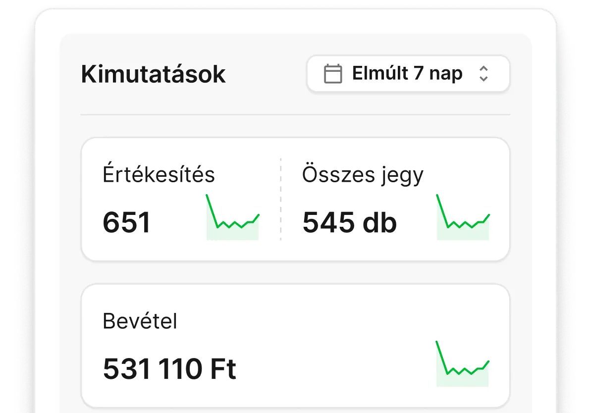 Beépített kimutatások, riportok